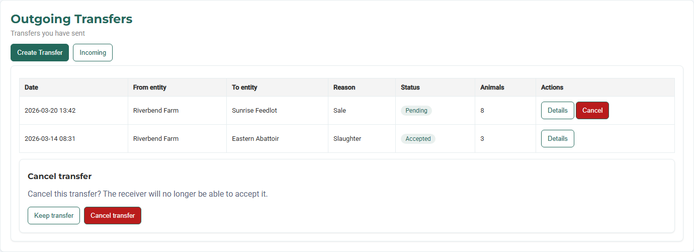 AIMS outgoing transfers